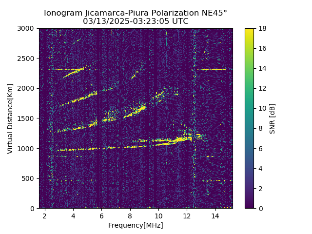 PREJM_2025072032305_SNR.png