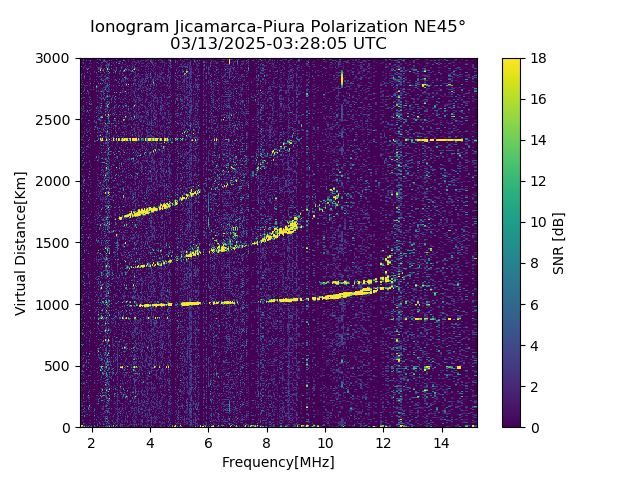 PREJM_2025072032805_SNR.png