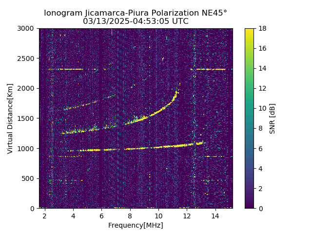 PREJM_2025072045305_SNR.png