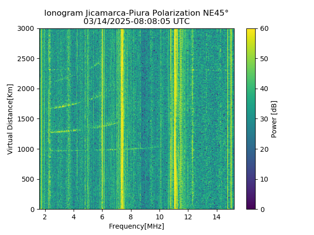 PREJM_2025073080805_PWR.png