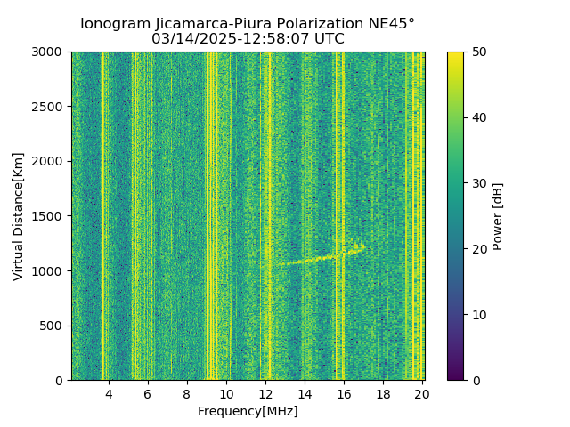 PREJM_2025073125807_PWR.png