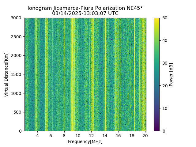 PREJM_2025073130307_PWR.png