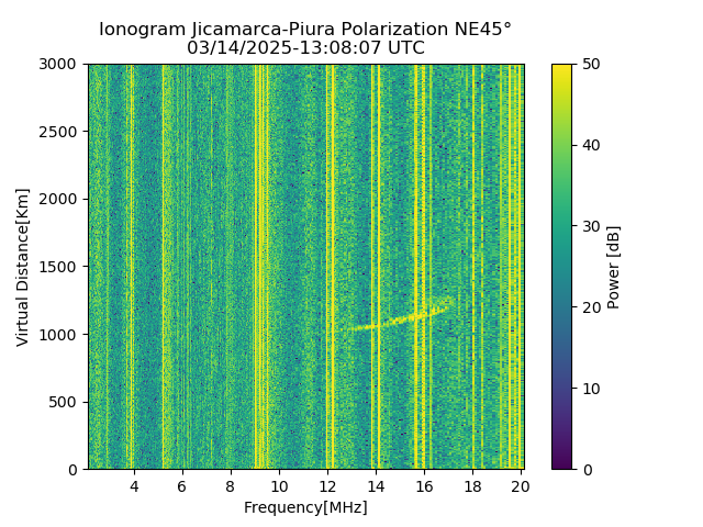 PREJM_2025073130807_PWR.png