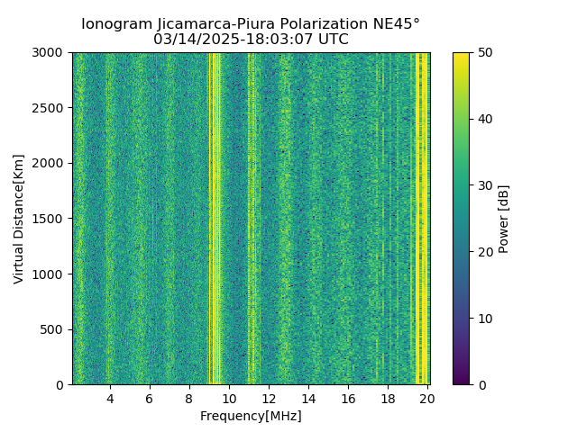 PREJM_2025073180307_PWR.png