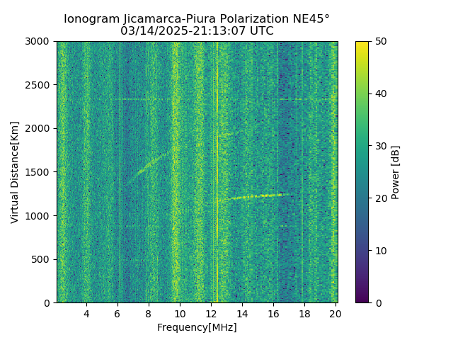 PREJM_2025073211307_PWR.png