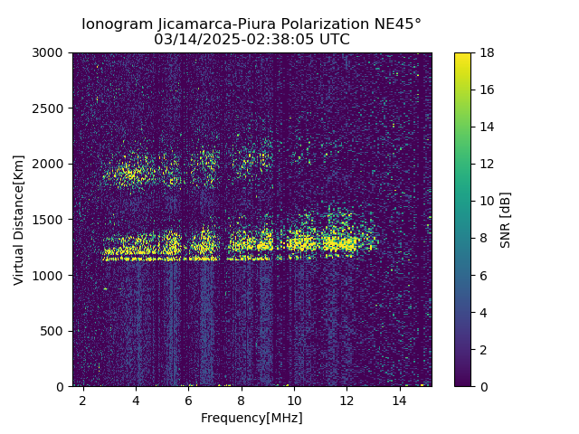 PREJM_2025073023805_SNR.png