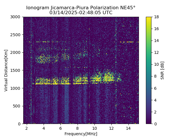 PREJM_2025073024805_SNR.png