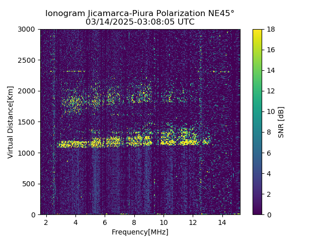 PREJM_2025073030805_SNR.png