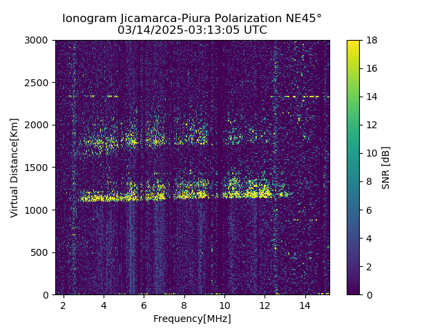 PREJM_2025073031305_SNR.png