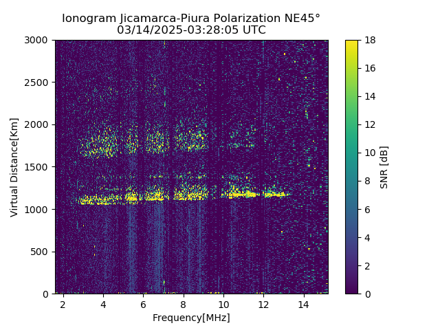 PREJM_2025073032805_SNR.png