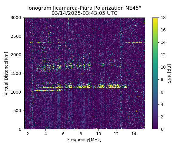 PREJM_2025073034305_SNR.png