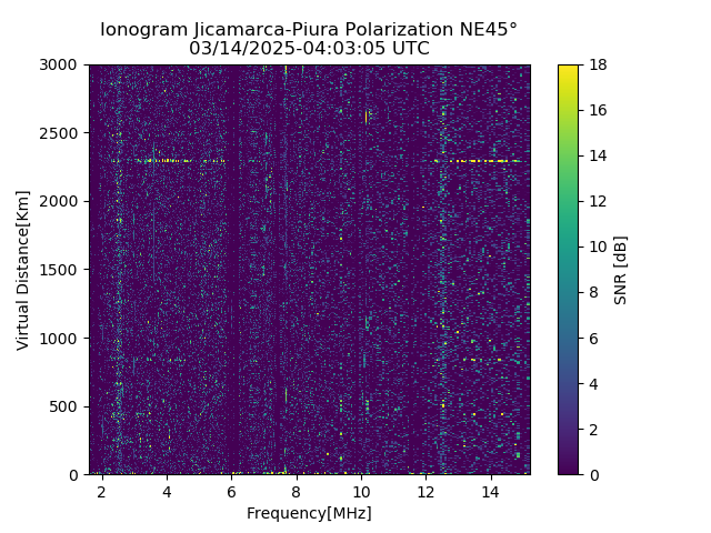 PREJM_2025073040305_SNR.png