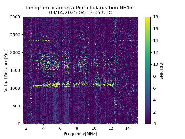PREJM_2025073041305_SNR.png