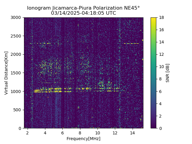 PREJM_2025073041805_SNR.png