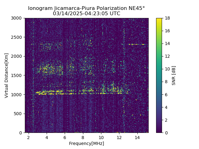 PREJM_2025073042305_SNR.png