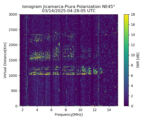 PREJM_2025073042805_SNR.png