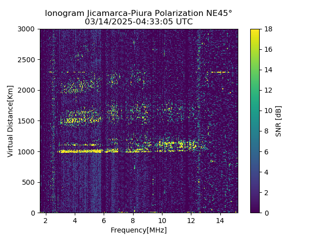 PREJM_2025073043305_SNR.png