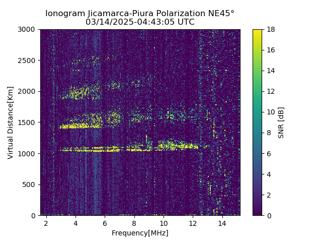 PREJM_2025073044305_SNR.png