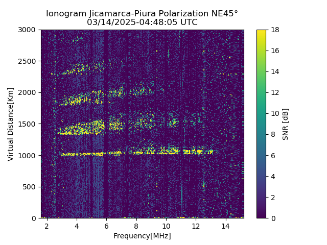 PREJM_2025073044805_SNR.png