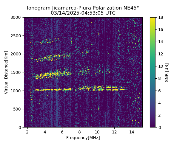 PREJM_2025073045305_SNR.png