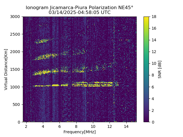 PREJM_2025073045805_SNR.png