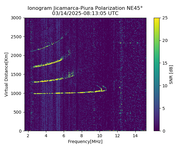 PREJM_2025073081305_SNR.png