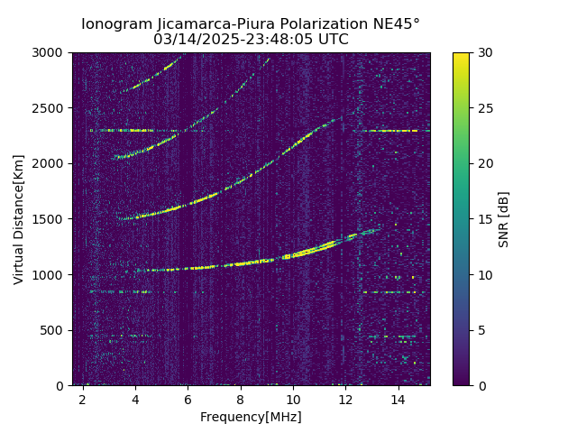PREJM_2025073234805_SNR.png