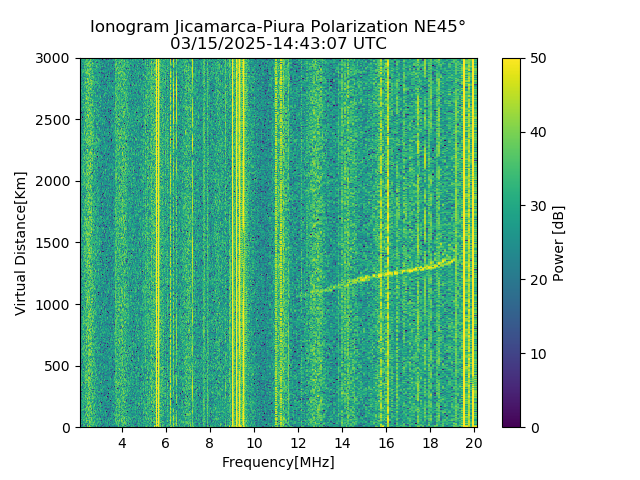 PREJM_2025074144307_PWR.png