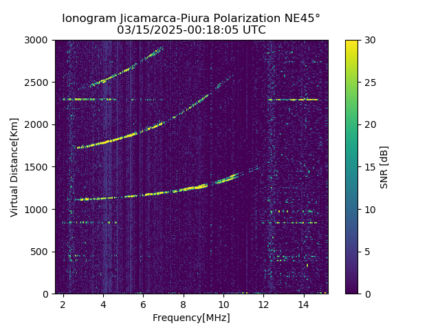 PREJM_2025074001805_SNR.png