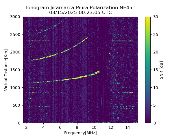 PREJM_2025074002305_SNR.png