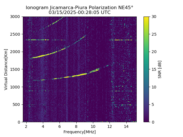PREJM_2025074002805_SNR.png