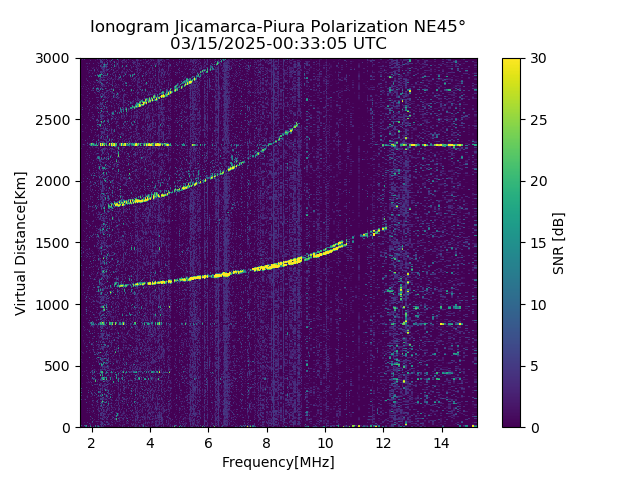 PREJM_2025074003305_SNR.png
