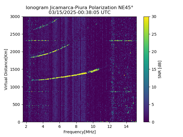 PREJM_2025074003805_SNR.png