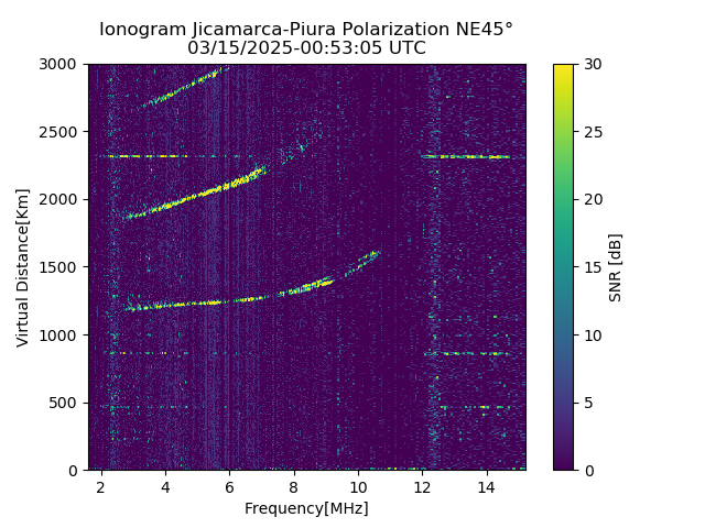 PREJM_2025074005305_SNR.png