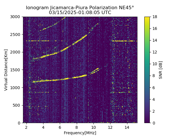 PREJM_2025074010805_SNR.png