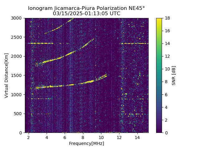 PREJM_2025074011305_SNR.png