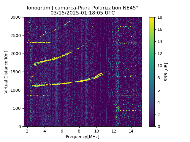 PREJM_2025074011805_SNR.png