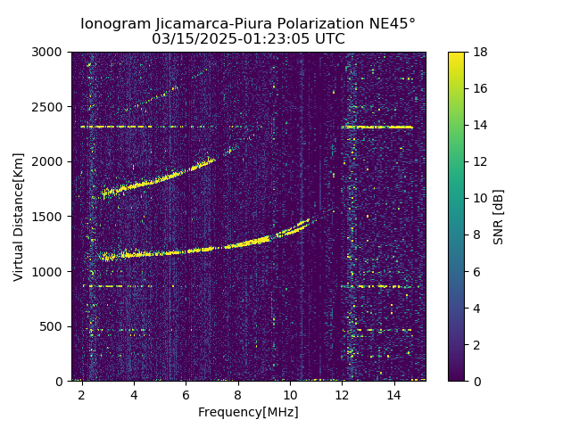 PREJM_2025074012305_SNR.png