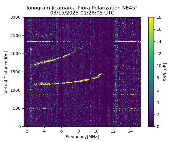 PREJM_2025074012805_SNR.png