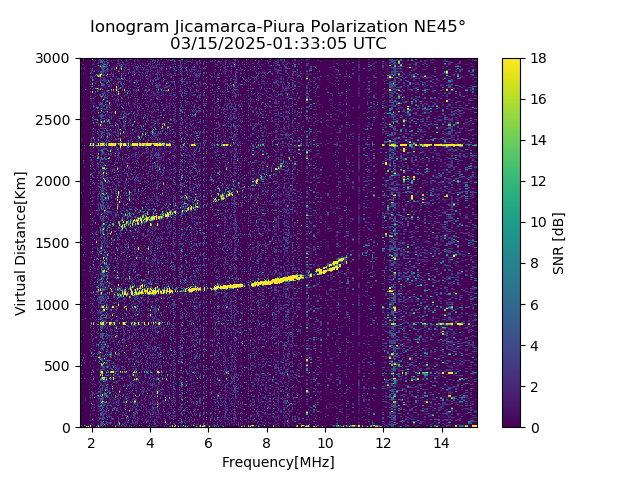 PREJM_2025074013305_SNR.png