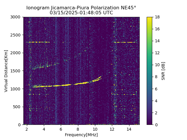 PREJM_2025074014805_SNR.png