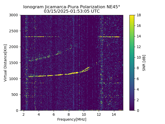 PREJM_2025074015305_SNR.png