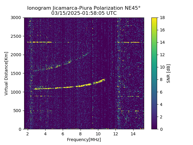 PREJM_2025074015805_SNR.png