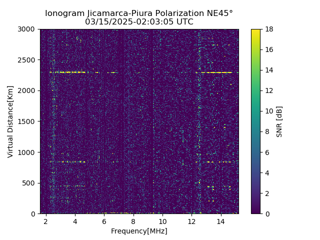 PREJM_2025074020305_SNR.png