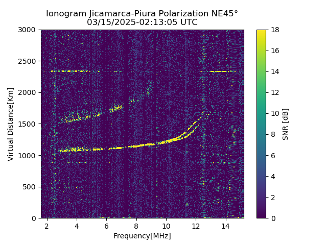 PREJM_2025074021305_SNR.png