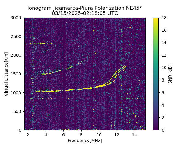 PREJM_2025074021805_SNR.png