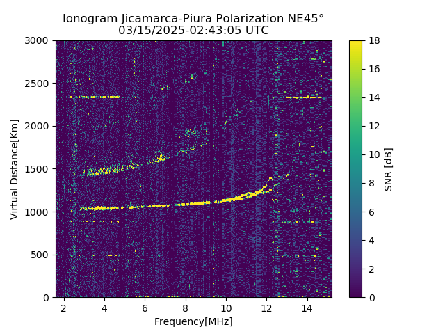 PREJM_2025074024305_SNR.png