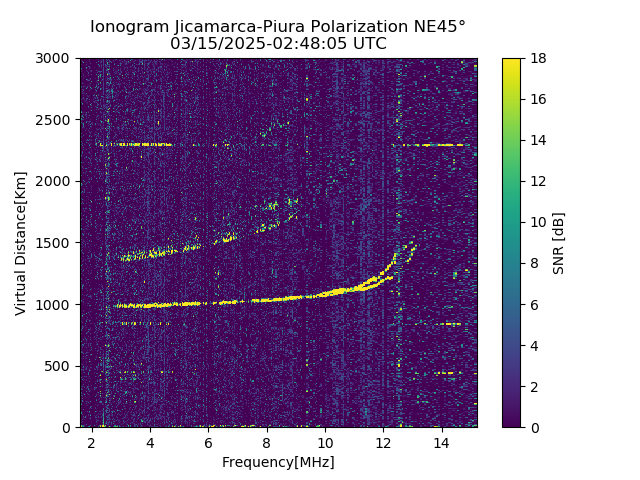 PREJM_2025074024805_SNR.png