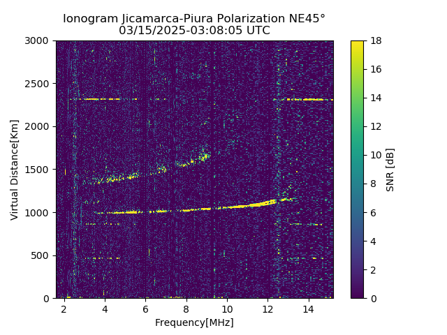 PREJM_2025074030805_SNR.png