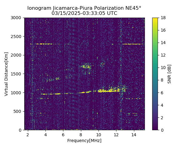 PREJM_2025074033305_SNR.png